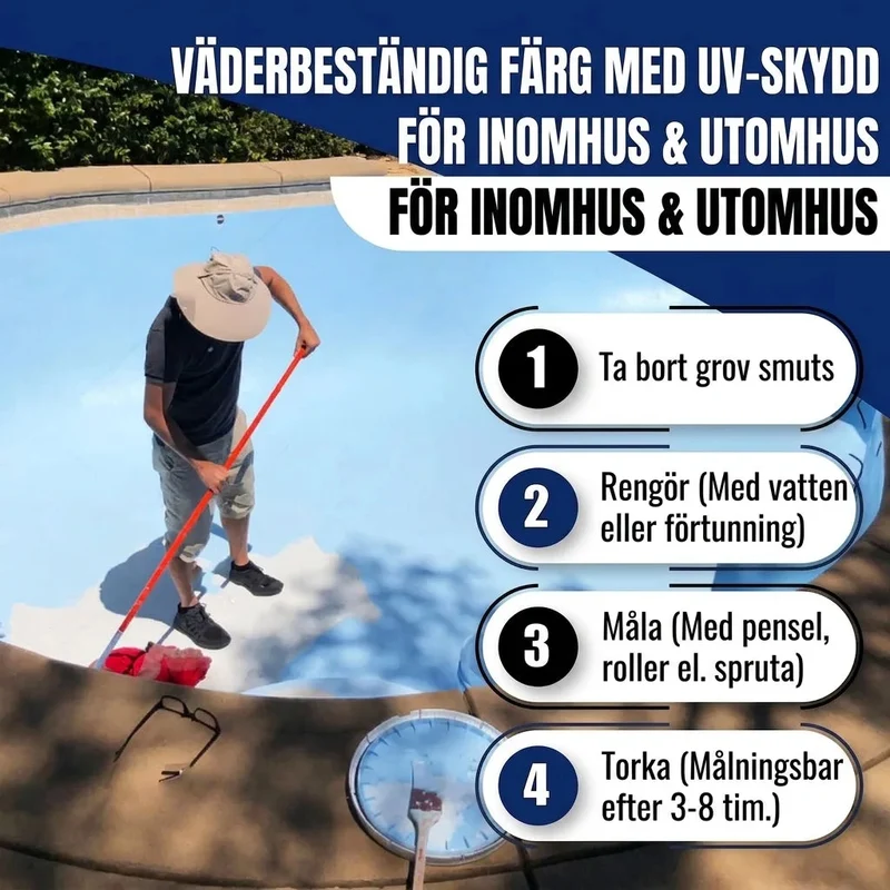 Schwimmbeckenfarbe Poolfarbe in RAL 1001 Beige mit Lackierset (X300) - Hamburger Lack-Profi