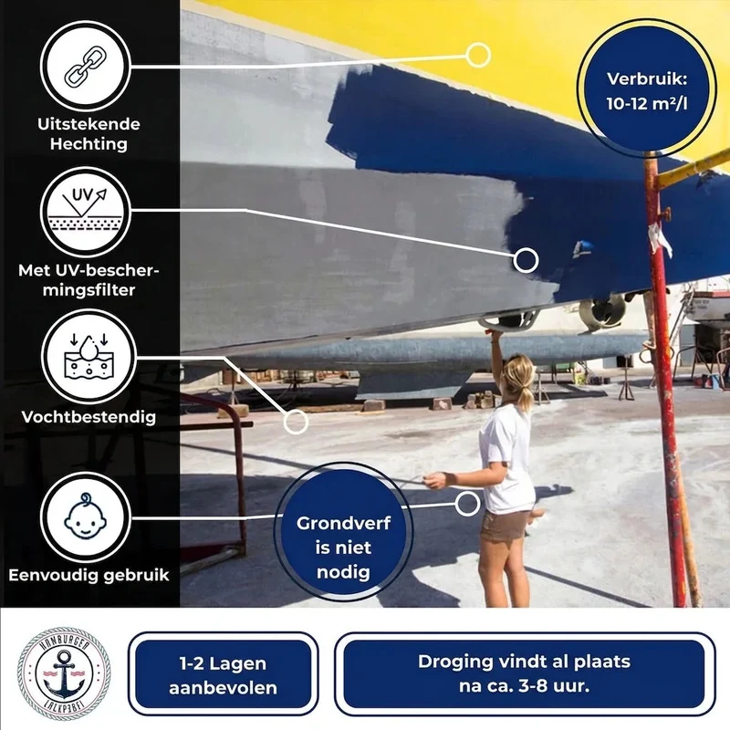 Bootslack Grünbraun RAL 8000 - Hamburger Lack-Profi