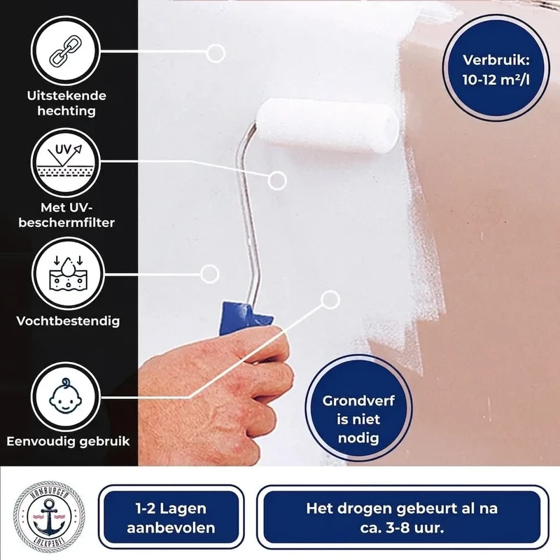 2K Badewannenlack Schwarzoliv RAL 6015 - Glänzend / Seidenmatt / Matt - Hamburger Lack-Profi