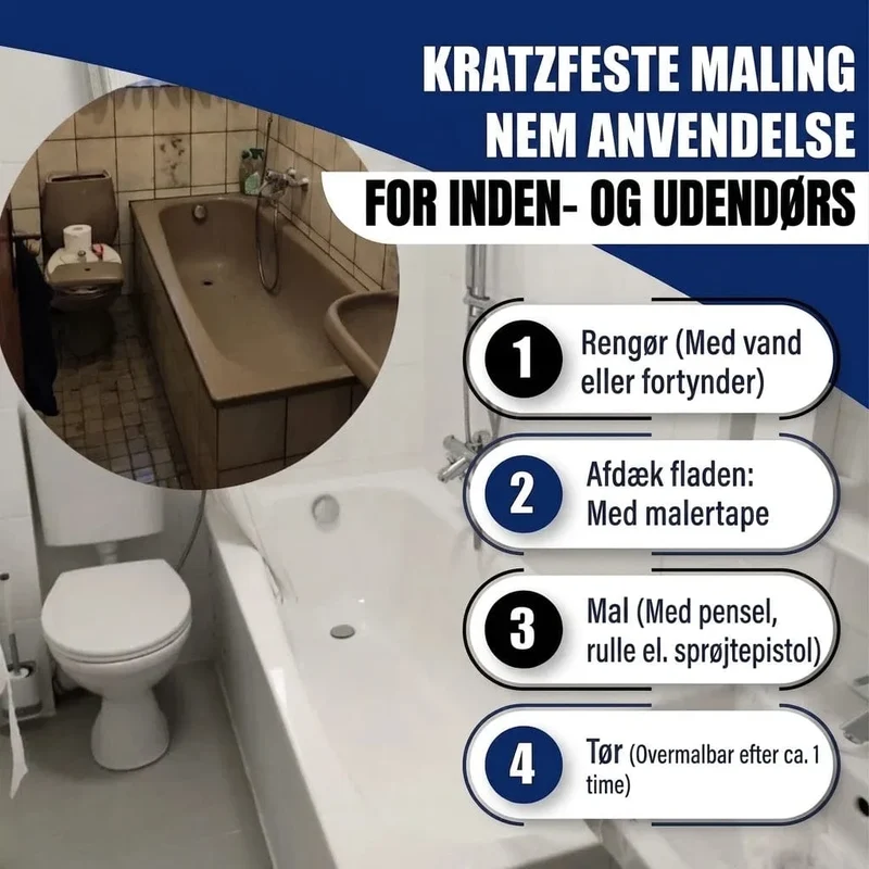 2K Badewannenlack Türkisblau RAL 5018 - Glänzend / Seidenmatt / Matt - Hamburger Lack-Profi