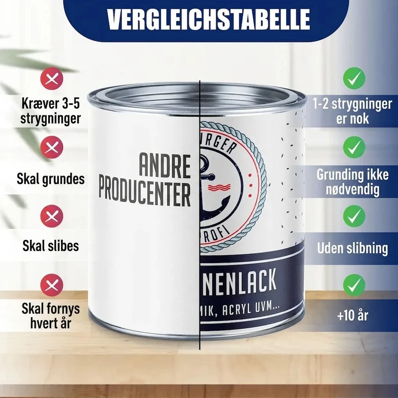 Bootslack Lachsorange RAL 2012 - Hamburger Lack-Profi