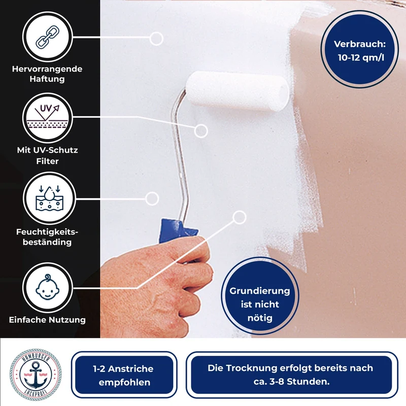 2K Badewannenlack Lachsorange RAL 2012 - Glänzend / Seidenmatt / Matt - Hamburger Lack-Profi