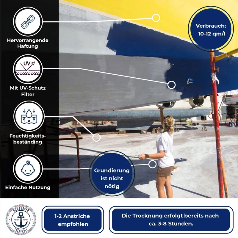 Bootslack Pastellorange RAL 2003 - Hamburger Lack-Profi