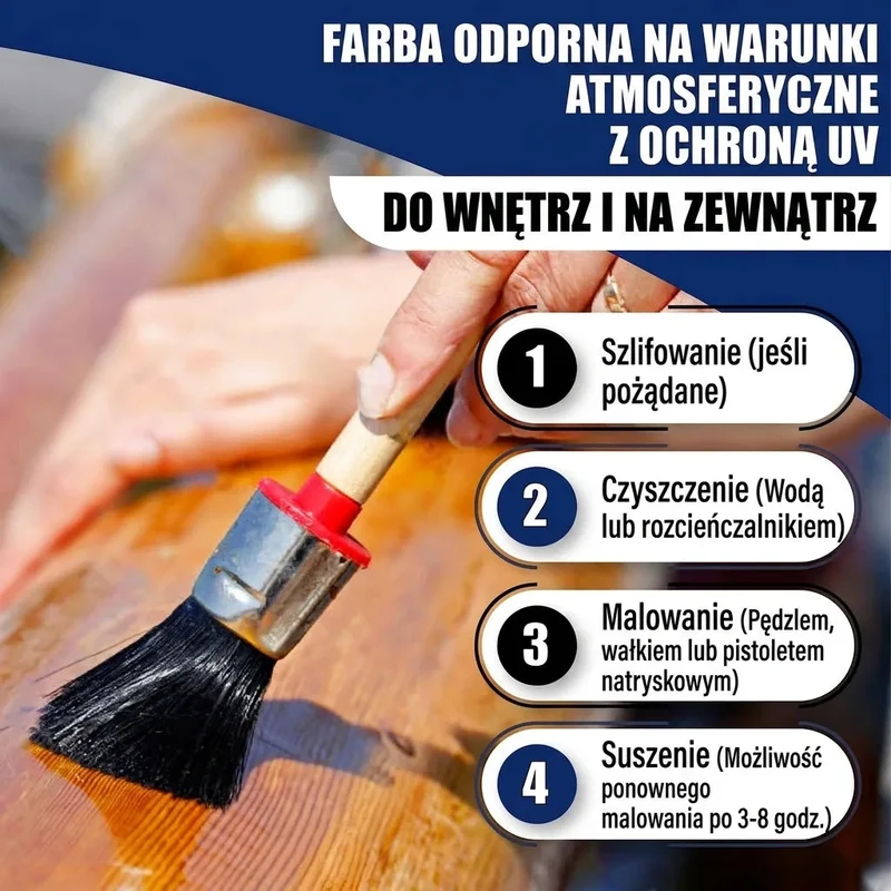 Bootslack Pastellorange RAL 2003 - Hamburger Lack-Profi