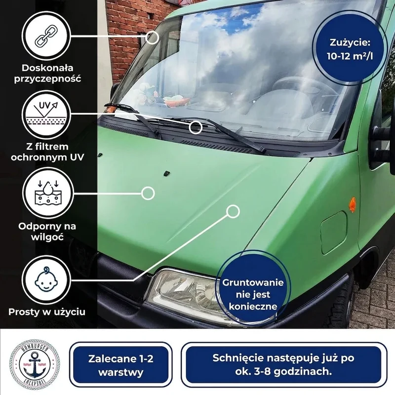 2K Autolack Ockerbraun RAL 8001 - Hamburger Lack-Profi
