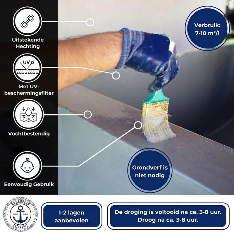 Schwimmbeckenfarbe Braungrün RAL 6008 - hochdeckende Poolfarbe - Hamburger Lack-Profi