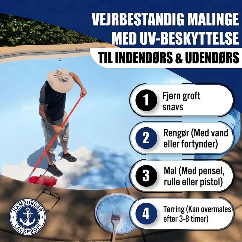 Schwimmbeckenfarbe Blaugrün RAL 6004 - hochdeckende Poolfarbe - Hamburger Lack-Profi