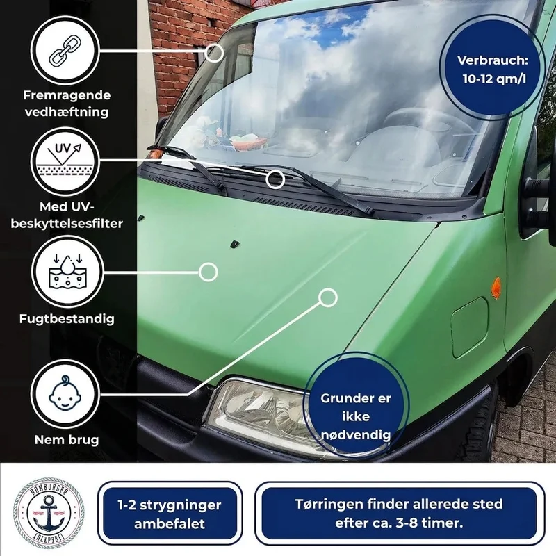 2K Autolack Melonengelb RAL 1028 - Hamburger Lack-Profi