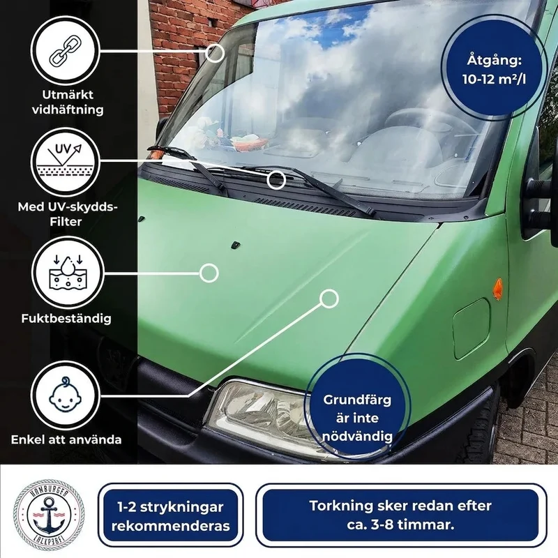 2K Autolack Sandgelb RAL 1002 - Hamburger Lack-Profi