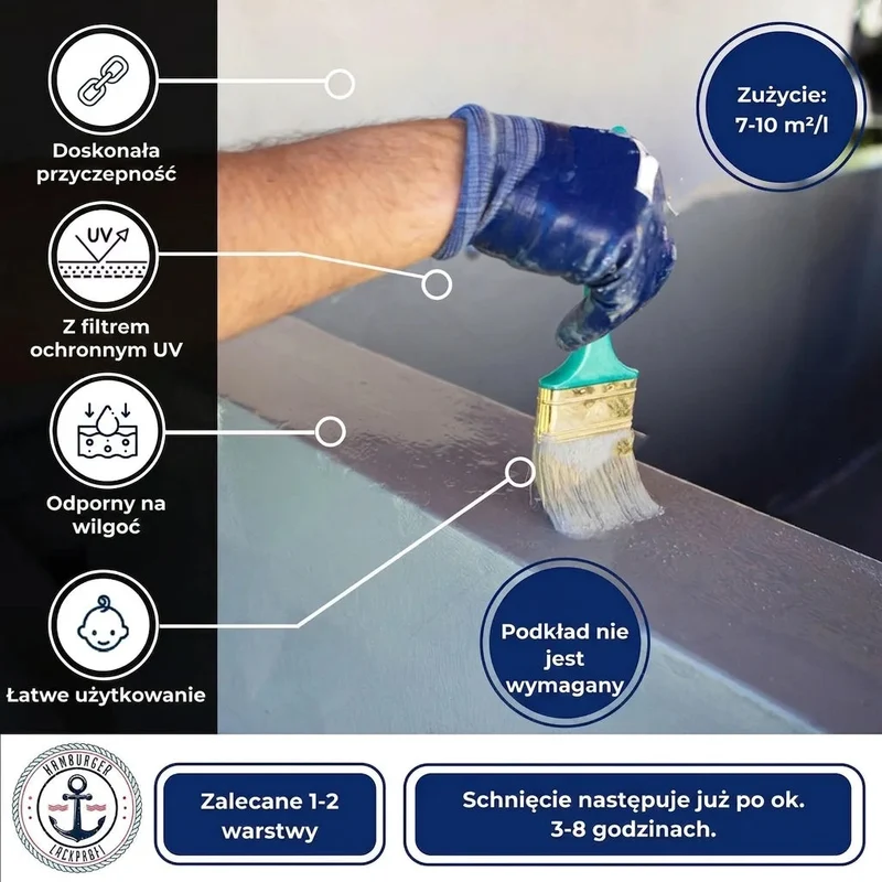 Schwimmbeckenfarbe Maisgelb RAL 1006 - hochdeckende Poolfarbe - Hamburger Lack-Profi