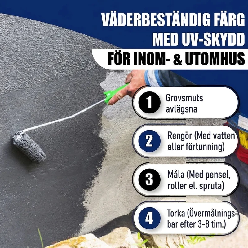 Betonfarbe Terrabraun RAL 8028 - hochdeckende Fassadenfarbe - Hamburger Lack-Profi