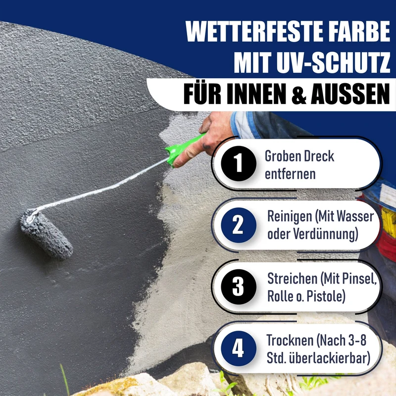 Betonfarbe Beigebraun RAL 8024 - hochdeckende Fassadenfarbe - Hamburger Lack-Profi
