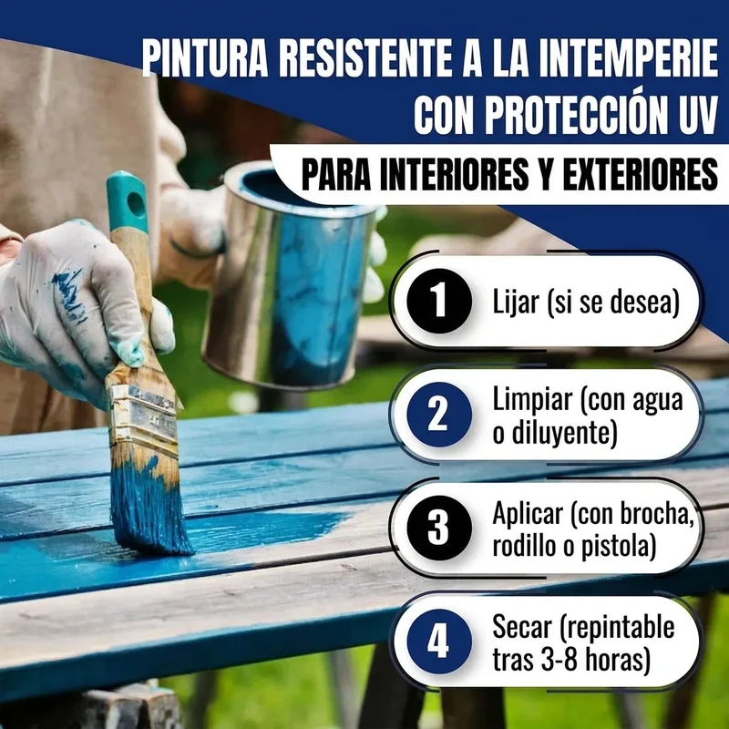 Buntlack Pastelltürkis RAL 6034 - Robuster Kunstharzlack - Hamburger Lack-Profi
