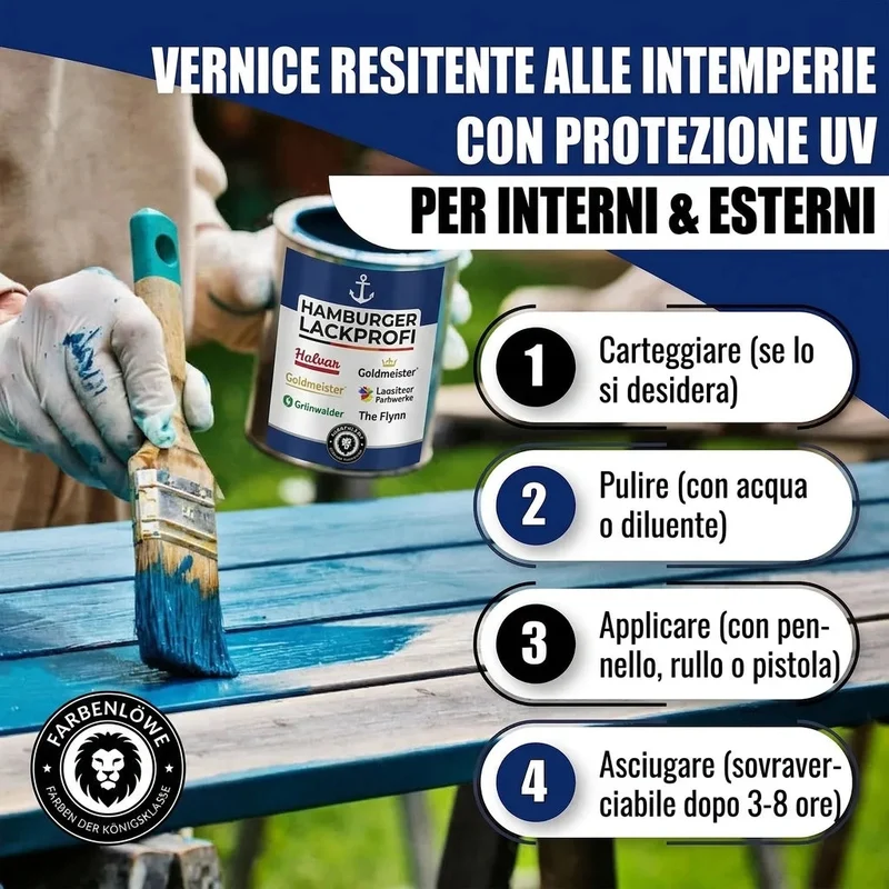 Buntlack Farngrün RAL 6025 - Robuster Kunstharzlack - Hamburger Lack-Profi