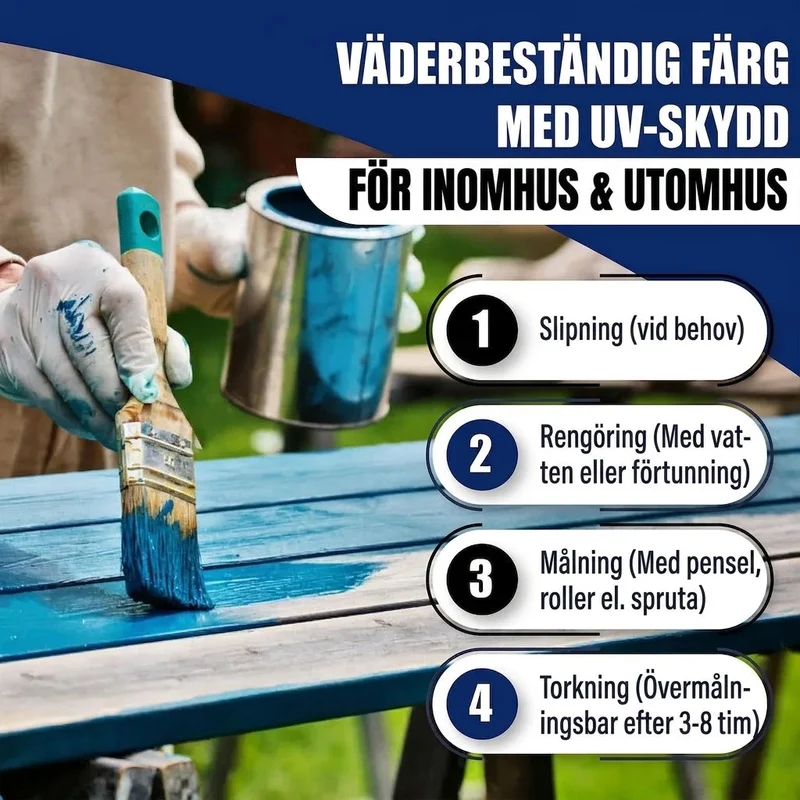 Buntlack Laubgrün RAL 6002 - Robuster Kunstharzlack - Hamburger Lack-Profi