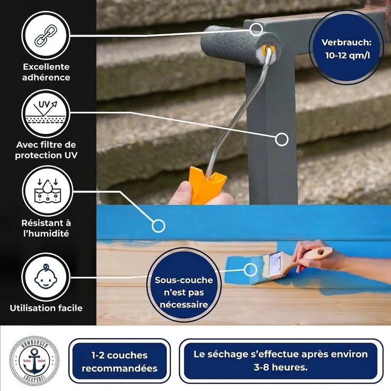 Buntlack Patinagrün RAL 6000 - Robuster Kunstharzlack - Hamburger Lack-Profi