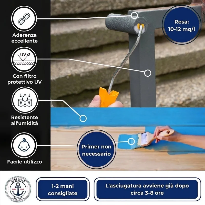 Buntlack Rotlila RAL 4001 - Robuster Kunstharzlack - Hamburger Lack-Profi