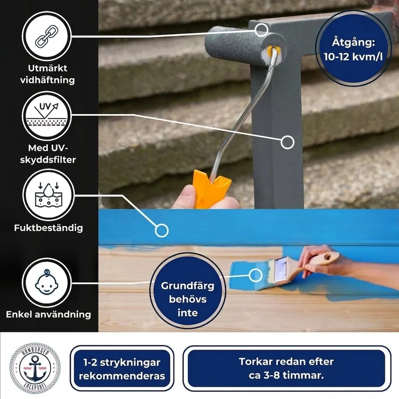 Buntlack Weinrot RAL 3005 - Robuster Kunstharzlack - Hamburger Lack-Profi