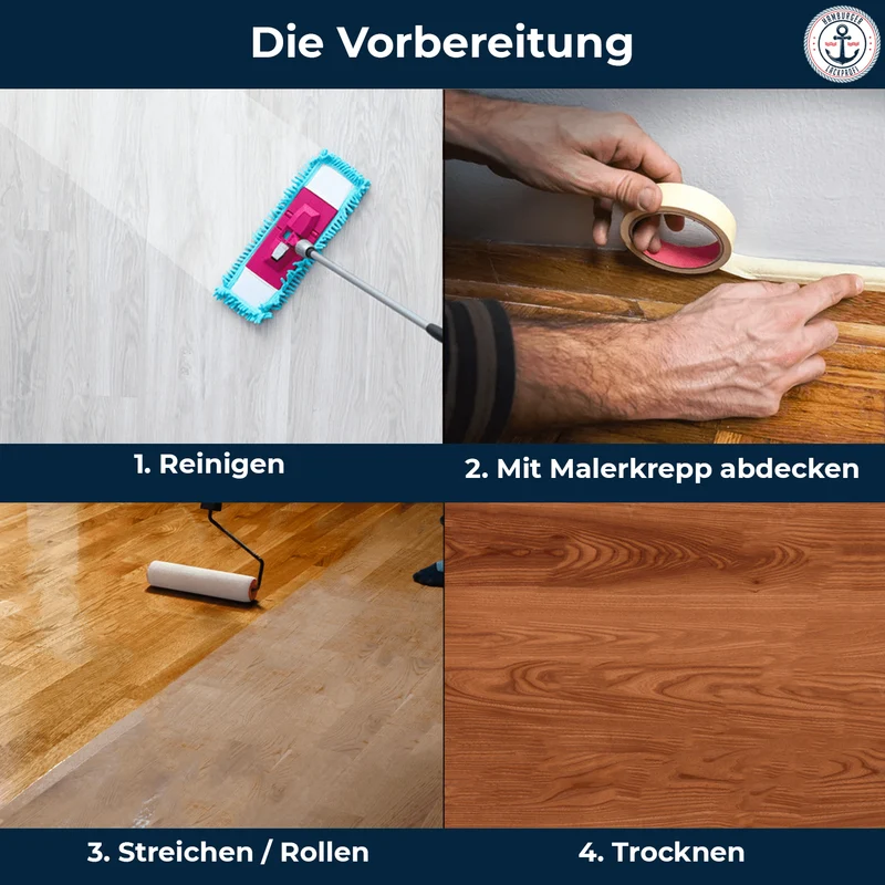 Parkettlack - für Innen- und Außenbereich - Hamburger Lack-Profi