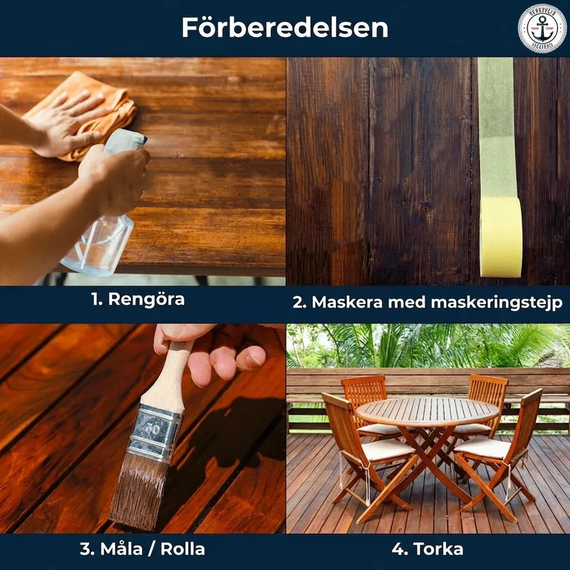 Holzlasur - UV-Beständig - Hamburger Lack-Profi